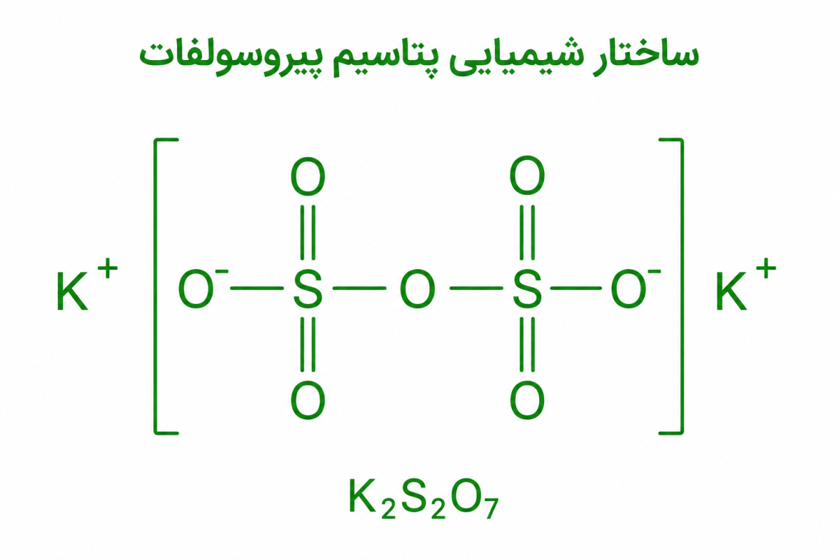 پتاسیم پیروسولفات مرک