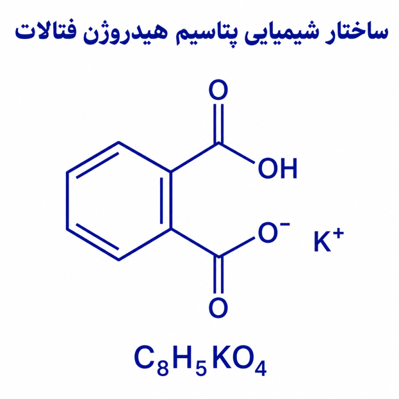 پتاسیم هیدروژن فتالات مرک 101965
