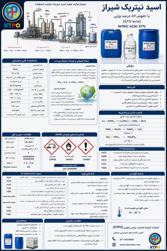 اسید نیتریک صنعتی شیراز